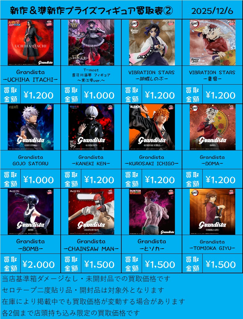 松戸店】☆新作＆準新作 プライズ表☆ – ゲーセンもある千葉鑑定団